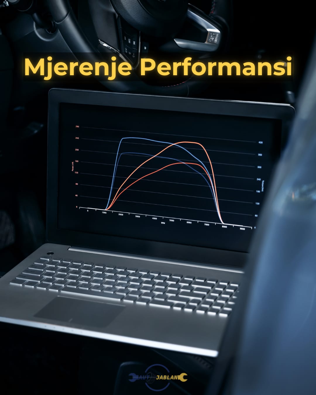 Auto Jablan servis